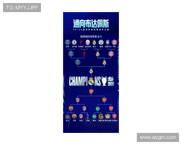 德转列欧冠球员冠军榜：皇马4将均夺得6冠，C罗、马尔蒂尼5冠